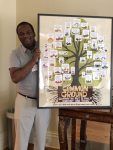 Tony Pickett with Common Ground Poster