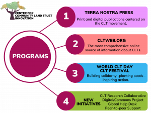 Program Chart for CLT Center