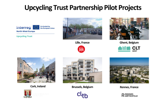Image featuring upcycling trust partnership pilot projects in Lille, Ghent, Cork, Brussels, and Rennes.